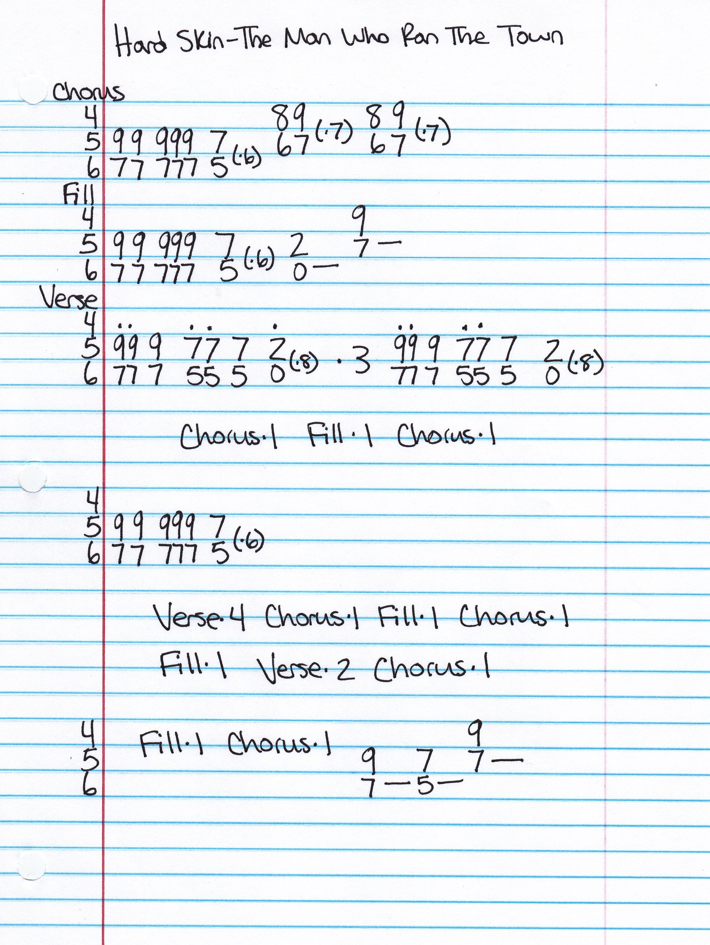 High quality guitar tab for The Man Who Ran The Town by Hard Skin off of the album On The Balls. ***Complete and accurate guitar tab!***